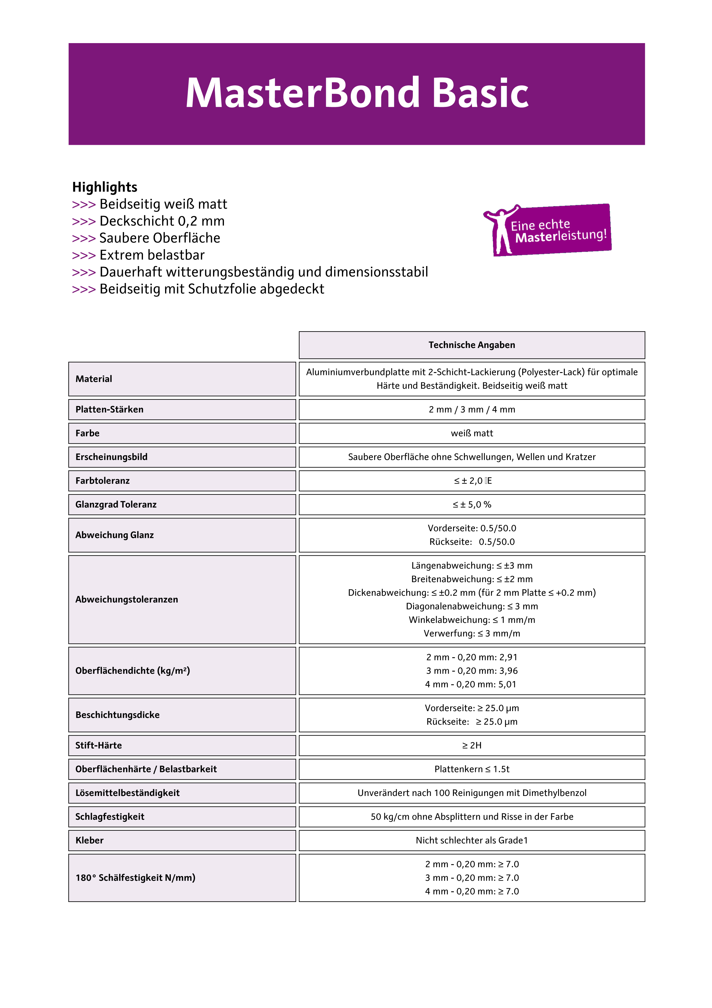 Datenblatt Masterbond basic 1