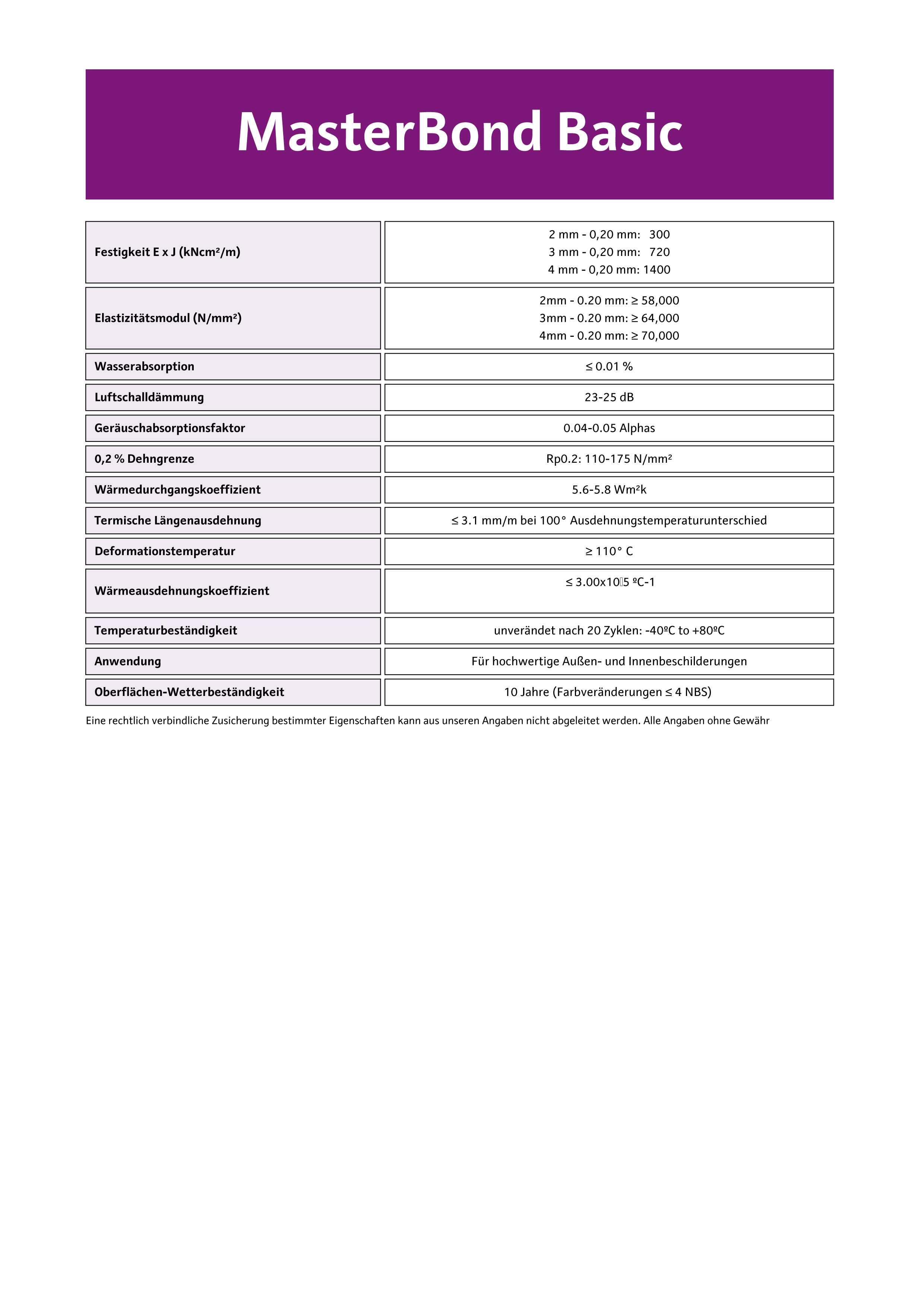 Datenblatt Masterbond basic 2