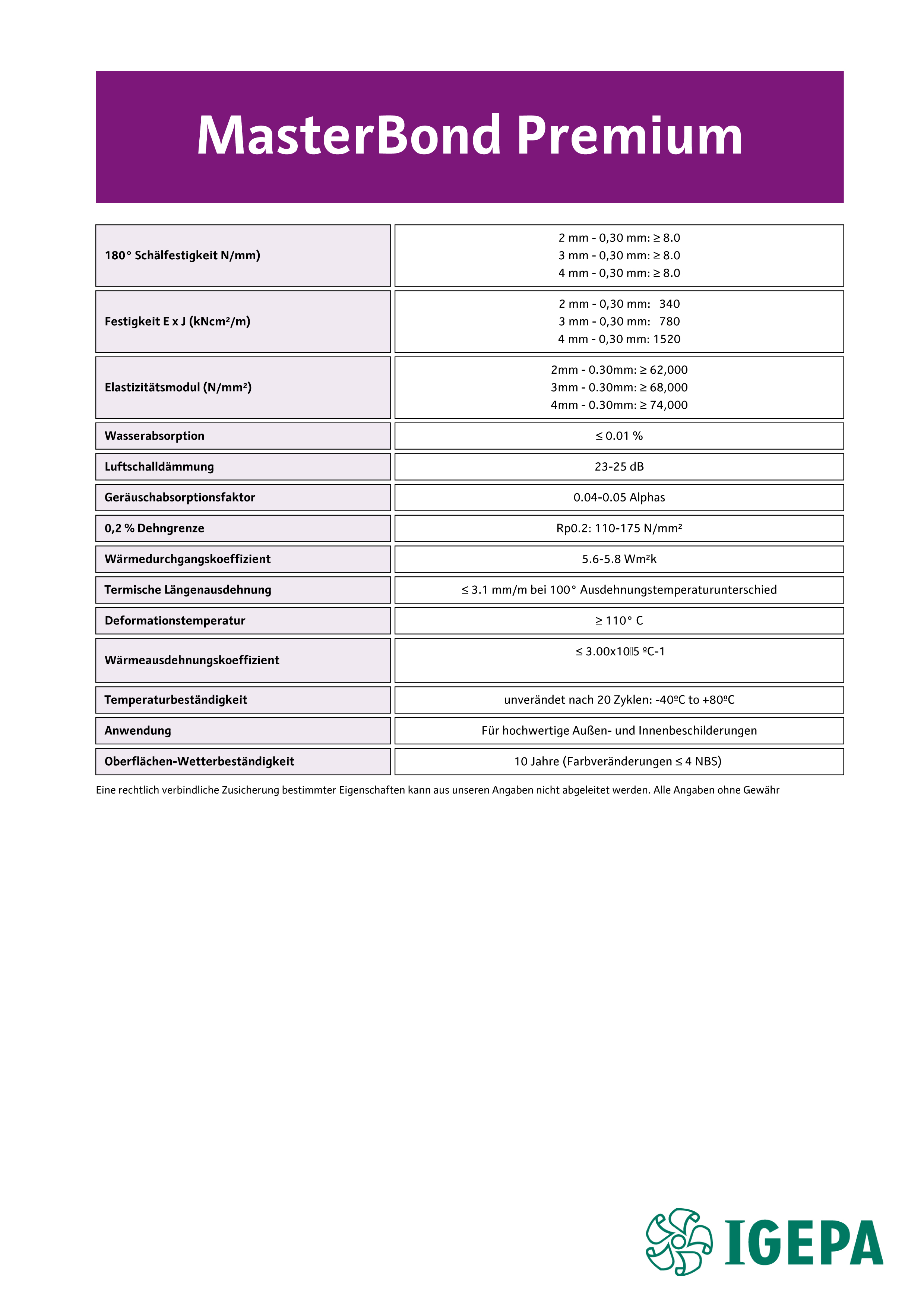 Datenblatt Masterbond premium 2